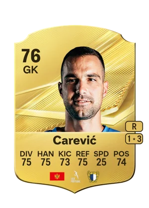 Carević - 76 - Rare EA FC 27 card