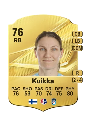 Kuikka - 76 - Rare EA FC 27 card