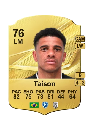 Taison - 76 - Rare EA FC 27 card
