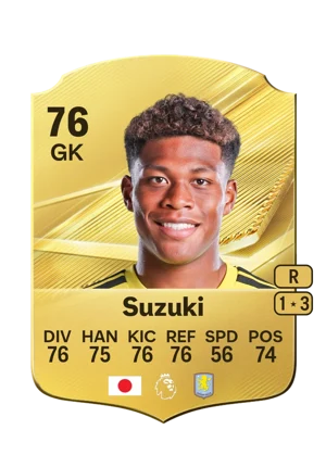 Suzuki - 76 - Rare EA FC 27 card