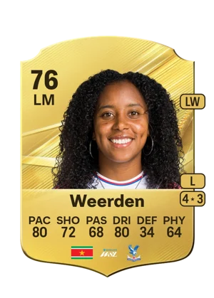 Weerden - 76 - Rare EA FC 27 card
