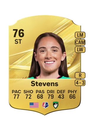 Stevens - 76 - Rare EA FC 27 card