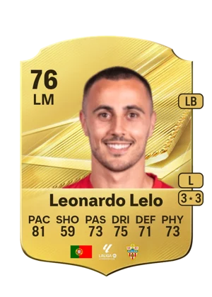 Leonardo Lelo - 76 - Rare EA FC 27 card