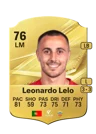 Leonardo Lelo - 76 - Rare