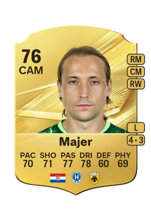Majer - 76 - Rare EA FC 27 card