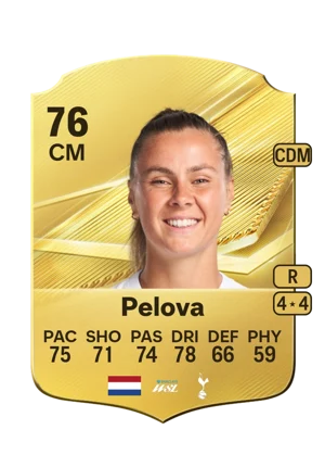 Pelova - 76 - Rare EA FC 27 card