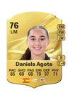 Daniela Agote - 76 - Rare