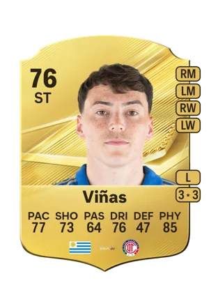 Viñas - 76 - Rare EA FC 27 card