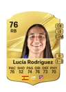 Lucía Rodríguez - 76 - Rare