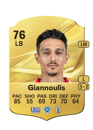 Giannoulis - 76 - Rare EA FC 27 card