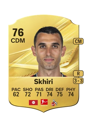 Skhiri - 76 - Rare EA FC 27 card