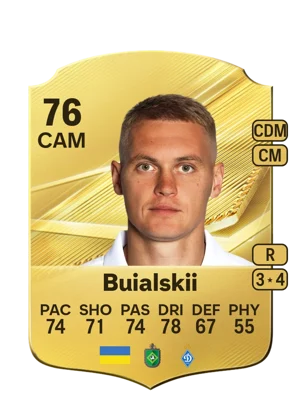 Buialskii - 76 - Rare EA FC 27 card