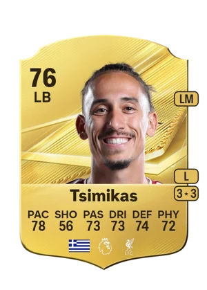 Tsimikas - 76 - Rare EA FC 27 card