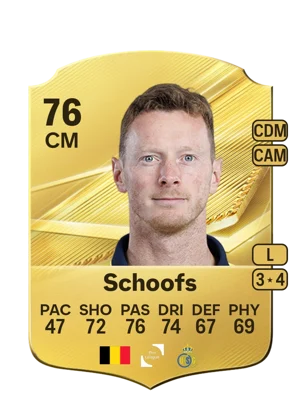 Schoofs - 76 - Rare EA FC 27 card