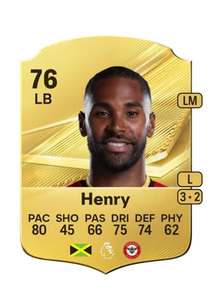 Henry - 76 - Rare EA FC 27 card