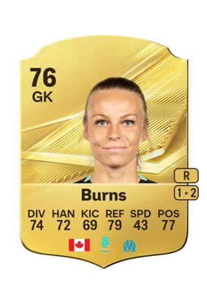 Burns - 76 - Rare EA FC 27 card