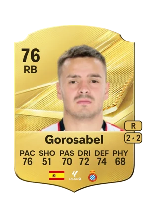 Gorosabel - 76 - Rare EA FC 27 card