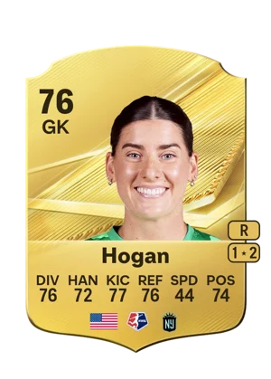 Hogan - 76 - Rare EA FC 27 card