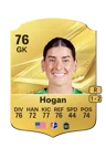 Hogan - 76 - Rare
