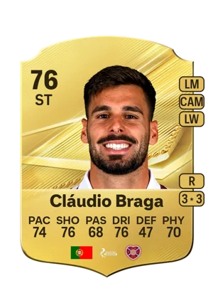Cláudio Braga - 76 - Rare EA FC 27 card