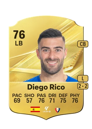 Diego Rico - 76 - Rare EA FC 27 card