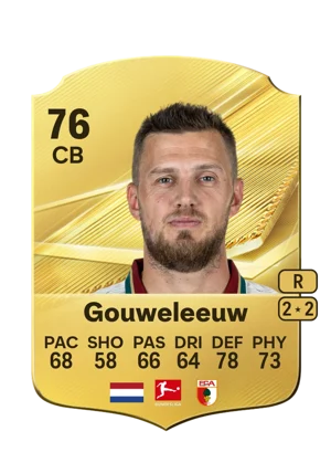 Gouweleeuw - 76 - Rare EA FC 27 card