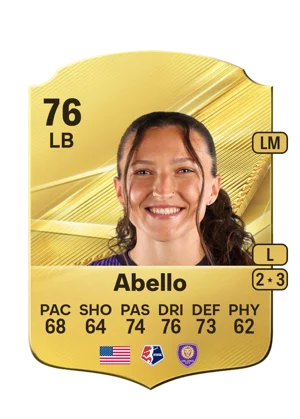 Abello - 76 - Rare EA FC 27 card