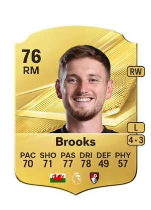 Brooks - 76 - Rare EA FC 27 card