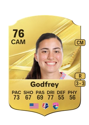 Godfrey - 76 - Rare EA FC 27 card
