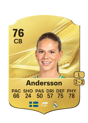 Andersson - 76 - Rare EA FC 27 card