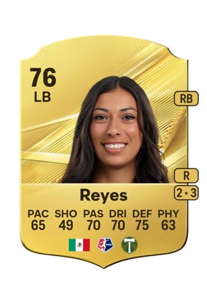Reyes - 76 - Rare EA FC 27 card