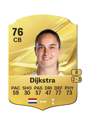 Dijkstra - 76 - Rare EA FC 27 card
