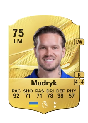 Mudryk - 75 - Rare EA FC 27 card