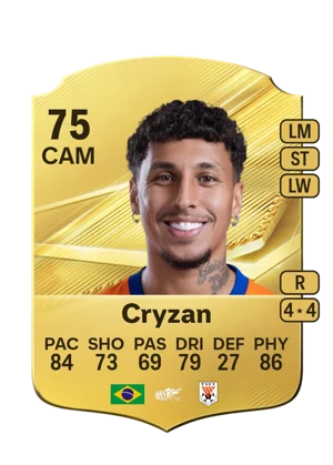 Cryzan - 75 - Rare EA FC 27 card