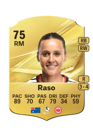 Raso - 75 - Rare EA FC 27 card