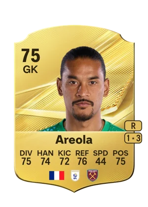Areola - 75 - Rare EA FC 27 card