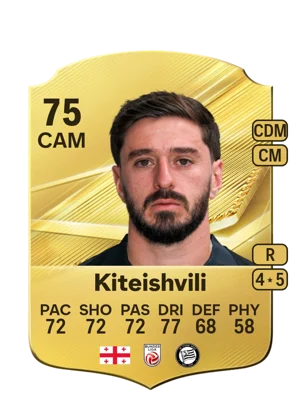 Kiteishvili - 75 - Rare EA FC 27 card
