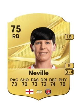 Neville - 75 - Rare EA FC 27 card