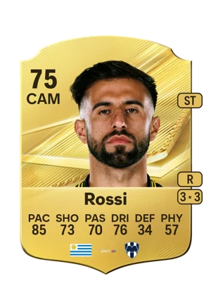 Rossi - 75 - Rare EA FC 27 card