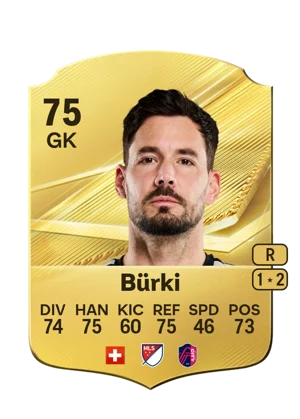 Bürki - 75 - Rare EA FC 27 card