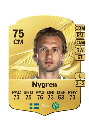 Nygren - 75 - Rare EA FC 27 card