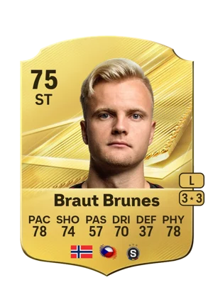 Braut Brunes - 75 - Rare EA FC 27 card