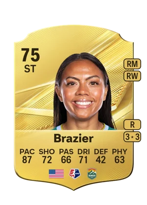 Brazier - 75 - Rare EA FC 27 card