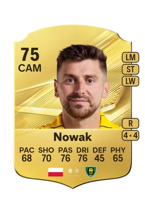 Nowak - 75 - Rare EA FC 27 card