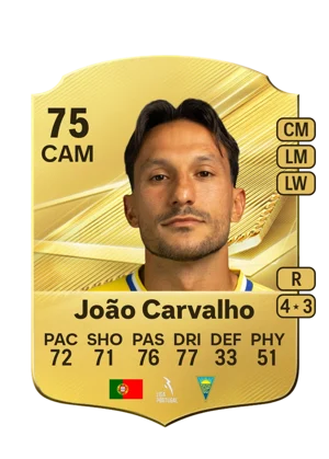 João Carvalho - 75 - Rare EA FC 27 card
