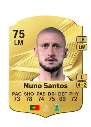 Nuno Santos - 75 - Rare EA FC 27 card