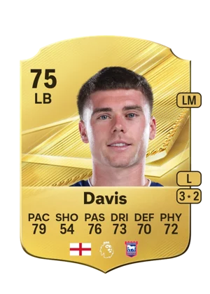 Davis - 75 - Rare EA FC 27 card