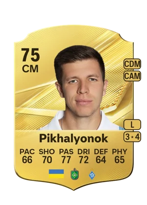 Pikhalyonok - 75 - Rare EA FC 27 card