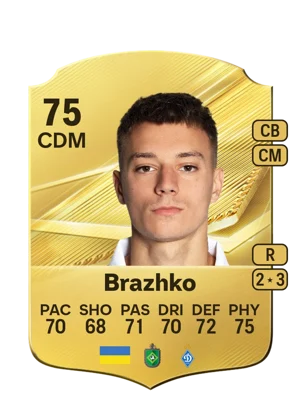 Brazhko - 75 - Rare EA FC 27 card