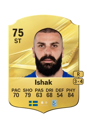 Ishak - 75 - Rare EA FC 27 card